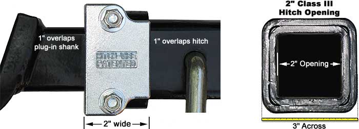 Class III Hitch-Vise Clamp